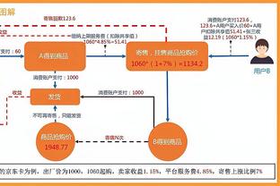 哈姆：我们上赛季是要找适配詹眉的拼图 这赛季的主题是保持健康